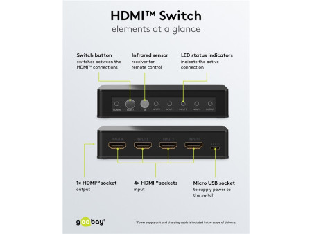 GOOBAY HDMI switch 58489 με τηλεχειριστήριο, 4 σε 1, 4K/60Hz, μαύρο