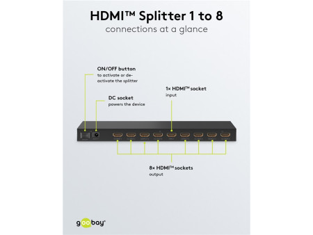 GOOBAY HDMI splitter 58484, 8 σε 1, 4K/60Hz, μαύρο