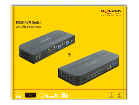 DELOCK HDMI KVM Switch 11481, 2 ports, USB 3.0, Audio, 4K/60Hz, μαύρο