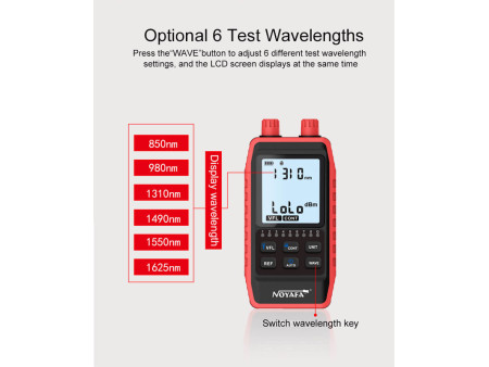 NOYAFA tester καλωδίων οπτικής ίνας NF-908L, 850-1625nm, -60~8dBm