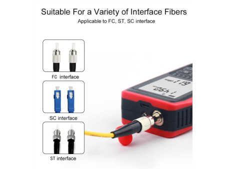 NOYAFA tester καλωδίων οπτικής ίνας NF-908L, 850-1625nm, -60~8dBm