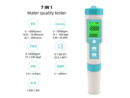 NOYAFA tester ποιότητας νερού C-600, TDS/EC/PH/SALT/S.G/ORP/0-60 °C