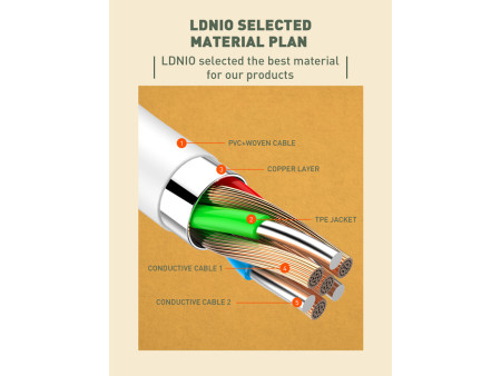 LDNIO καλώδιο USB-C σε USB-C LC121C, 65W PD, 1m, λευκό