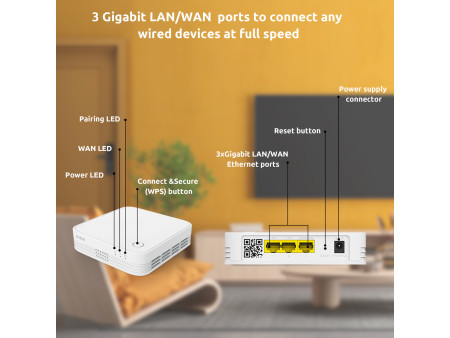 STRONG WiFi Mesh Home Kit ATRIA 1200 V2, 1200Mbps Dual Band, 3τμχ