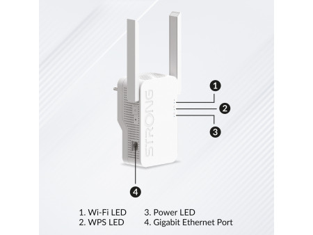 STRONG WiFi Extender REPEATERAX1800, WiFi 6, 1800Mbps