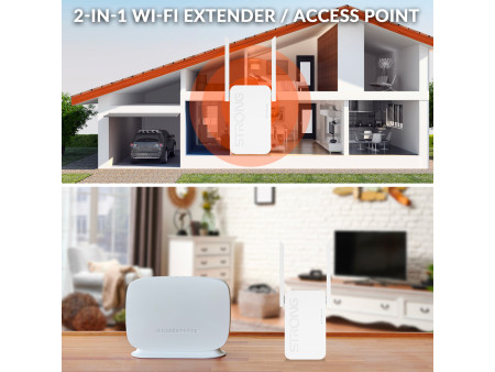 STRONG WiFi Extender REPEATERAX1800, WiFi 6, 1800Mbps