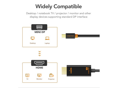 CABLETIME καλώδιο mini DisplayPort σε HDMI CT-AV588-03G4K, 4K/30Hz, 1.8m, μαύρο