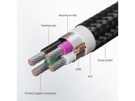 CABLETIME καλώδιο USB σε USB Type B CT-AMBM1, 480Mbps, 5m, μαύρο