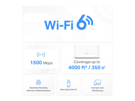 MERCUSYS Mesh WiFi 6 System Halo H60X, 1500Mbps Dual Band, 2τμχ, V.1.0