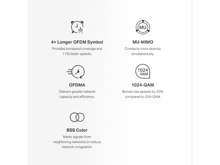 MERCUSYS Mesh WiFi 6 System Halo H60X, 1500Mbps Dual Band, 2τμχ, V.1.0