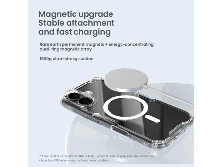 NILLKIN θήκη Nature TPU Pro Magnetic για iPhone 16, διάφανη