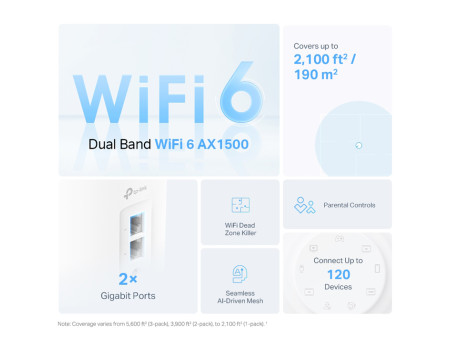 TP-LINK Home Mesh Wi-Fi 6 System Deco X10, 1500Mbps AX1500, Ver. 1.0