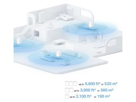 TP-LINK Home Mesh Wi-Fi 6 System Deco X10, 1500Mbps AX1500, Ver. 1.0