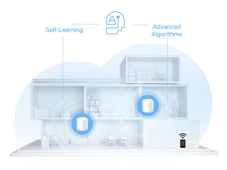 TP-LINK Home Mesh Wi-Fi 6 System Deco X10, 1500Mbps AX1500, Ver. 1.0