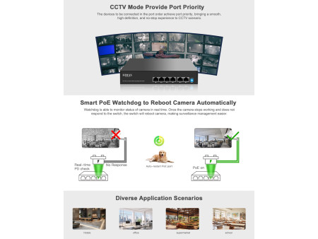 HIMAX PoE switch PS1402E-L, 4x Ethernet PoE & 2x Ethernet θύρες, έως 100Mbps