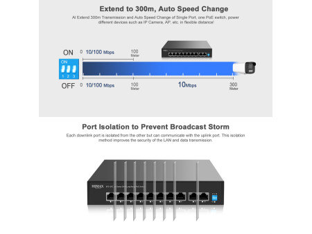 HIMAX PoE switch PS1802E-L, 8x Ethernet PoE & 2x Ethernet θύρες, έως 100Mbps