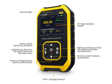 FNIRSI ψηφιακός μετρητής ακτινοβολίας GC-01, β/γ/Χ ακτίνες, επαναφορτιζόμενος