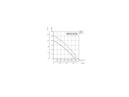 ΕΞΑΕΡΙΣΤΗΡΑΣ ΒΙΟΜΗΧΑΝΙΚΟΣ Φ350 75W (4K) ΤΟΙΧΟΥ-ΤΖΑΜΙΟΥ (BDRAX350-4K) | REDPOINT | 25095