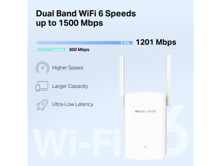 MERCUSYS range extender ME60X, WiFi 6, 1500Mbps AX1500, Ver. 1.0