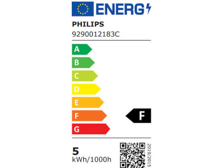 Philips Corepro LEDspot 4.6-50W GU10 865 36D