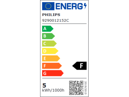 PHILIPS Corepro LEDspot 4.6-50W GU10 827 36D