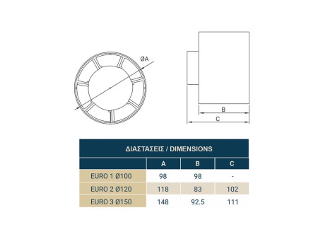 ΕΞΑΕΡΙΣΤΗΡΑΣ ΑΓΩΓΟΥ Φ100 15W ΛΕΥΚΟΣ DOSPEL | REDPOINT | 29539