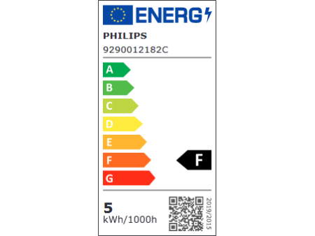 PHILIPS Corepro LEDspot 4.6-50W GU10 840 36D