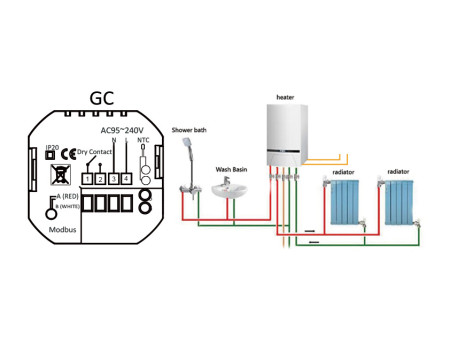 Smart θερμοστάτης αερίου BHT-002-GCLW, WiFi, χωνευτός, λευκός