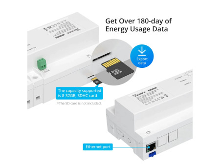 SONOFF smart μονάδα παρακολούθησης ισχύος SPM-MAIN WiFi/Ethernet, 20A