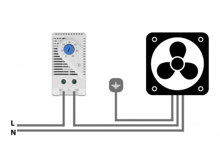 DELOCK θερμοστάτης με ανοιχτή επαφή 66823, για ράγα DIN 35mm