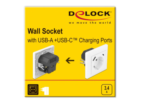 DELOCK πρίζα τοίχου 11489 με θύρες φόρτισης USB & USB Type-C 3.4A, λευκή