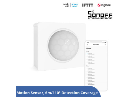 GloboStar® 80049 SONOFF SNZB-03-R3 – Zigbee Wireless Motion Sensor 6m/110° Detection