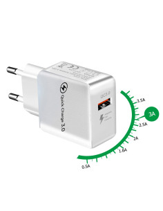 ΦΟΡΤΙΣΤΗΣ "QUICK CHARGE USB"