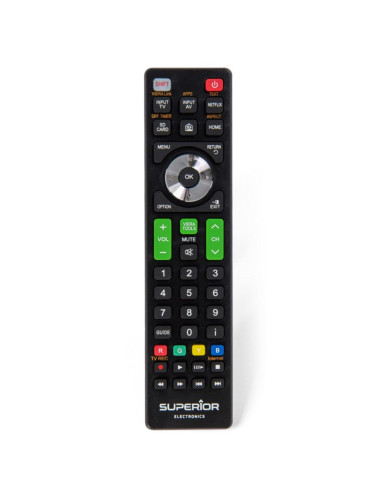 80452 ΧΕΙΡΙΣΤΗΡΙΟ TV SUPERIOR ΕΤΟΙΜΟ ΓΙΑ ΧΡΗΣΗ ΣΕ SMART TV PANASONIC (ΠΡΟΕΛΕΥΣΗ ΕΥΡ. ΕΝΩΣΗ) | REDPOINT | 28240