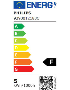 Philips Corepro LEDspot 4.6-50W GU10 865 36D 929001218302 2