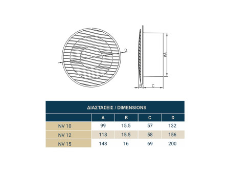 007-0438 NV ΕΞΑΕΡΙΣΤΗΡΑΣ ΛΟΥΤΡΟΥ ΣΤΡΟΓΓΥΛΟΣ ΜΕ ΡΟΥΛΕΜΑΝ Φ100 15W ΛΕΥΚΟΣ DOSPEL | REDPOINT | 29525