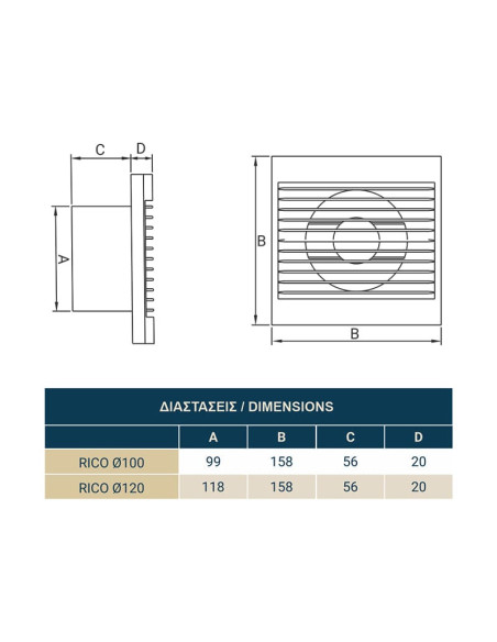 007-4203 RICO WC ΕΞΑΕΡΙΣΤΗΡΑΣ ΛΟΥΤΡΟΥ ΜΕ TIMER Φ100 15W ΛΕΥΚΟΣ DOSPEL | REDPOINT | 29522