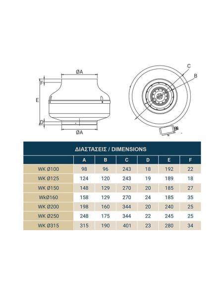 (NEO) WK BLDC ΕΞΑΕΡΙΣΤΗΡΑΣ ΑΕΡΑΓΩΓΟΥ ΜΕΤΑΛ. ΦΥΓΟΚΕΝΤΡΙΚΟΣ ΜΕ ΡΟΥΛΕΜΑΝ+DIMMER Φ315 140W ΜΑΥΡΟΣ DOSPEL | REDPOINT | 29557